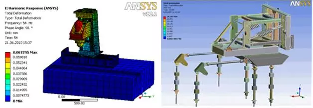 ansys19配置要求